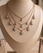 Mehendi Glow Layered Kundan Necklace Set